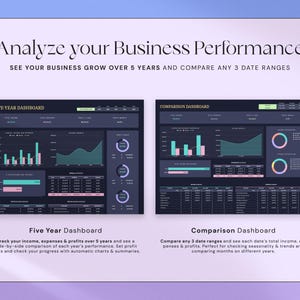 May include: Image of two dashboards for business performance analysis. The text reads "Analyze your Business Performance" and "SEE YOUR BUSINESS GROW OVER 5 YEARS AND COMPARE ANY 3 DATE RANGES". The dashboards display charts and data tables for income, expenses, and profits.