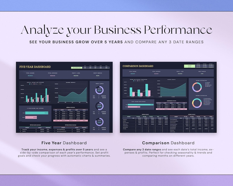 May include: Image of two dashboards for business performance analysis. The text reads "Analyze your Business Performance" and "SEE YOUR BUSINESS GROW OVER 5 YEARS AND COMPARE ANY 3 DATE RANGES". The dashboards display charts and data tables for income, expenses, and profits.