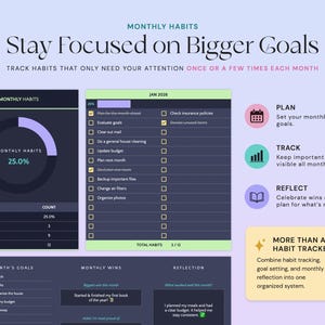 Habit Tracker Excel Google Sheets Habit Planner Weekly Habits Goal Planner Digital Daily Routine Tracker To Do List Monthly Time Management image 11