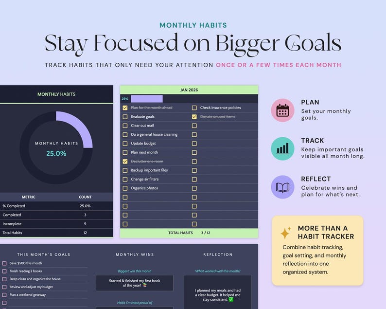Habit Tracker Excel Google Sheets Habit Planner Weekly Habits Goal Planner Digital Daily Routine Tracker To Do List Monthly Time Management image 11
