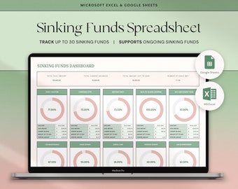 Sinking Funds Tracker Google Spreadsheets Excel Spreadsheet, Spaartracker, Maandelijks Spaarplan, Geldbesparingsplanner Doeltracker Financiën