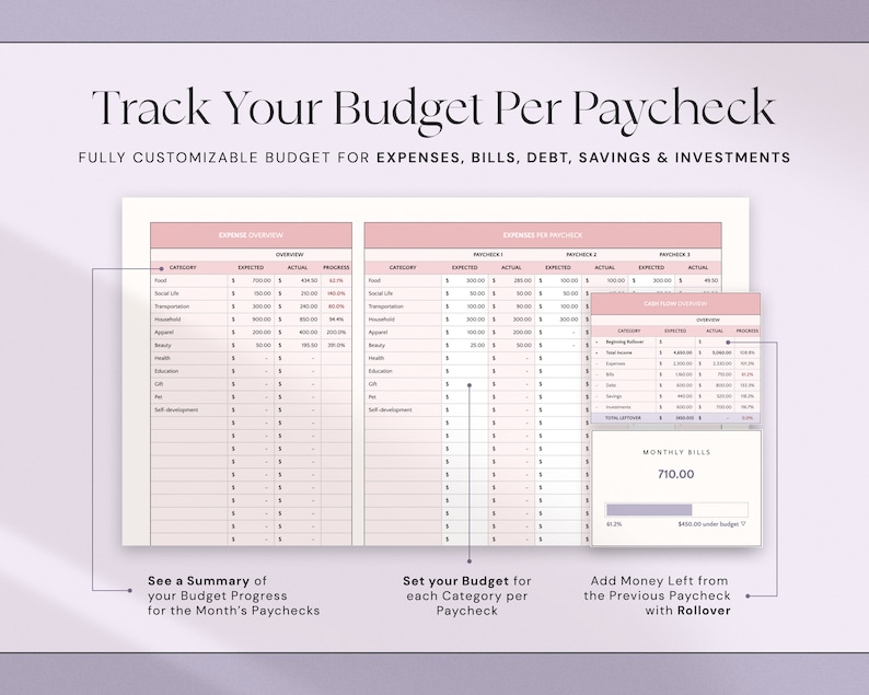 K&ouml;nnte beinhalten: Eine anpassbare Budgetvorlage mit dem Text "Track Your Budget Per Paycheck". Die Vorlage enth&auml;lt Abschnitte f&uuml;r Ausgaben, Rechnungen, Schulden, Ersparnisse und Investitionen. Sie zeigt eine Zusammenfassung des Budgetfortschritts und erm&ouml;glicht die Festlegung von Budgets pro Gehaltsscheck.