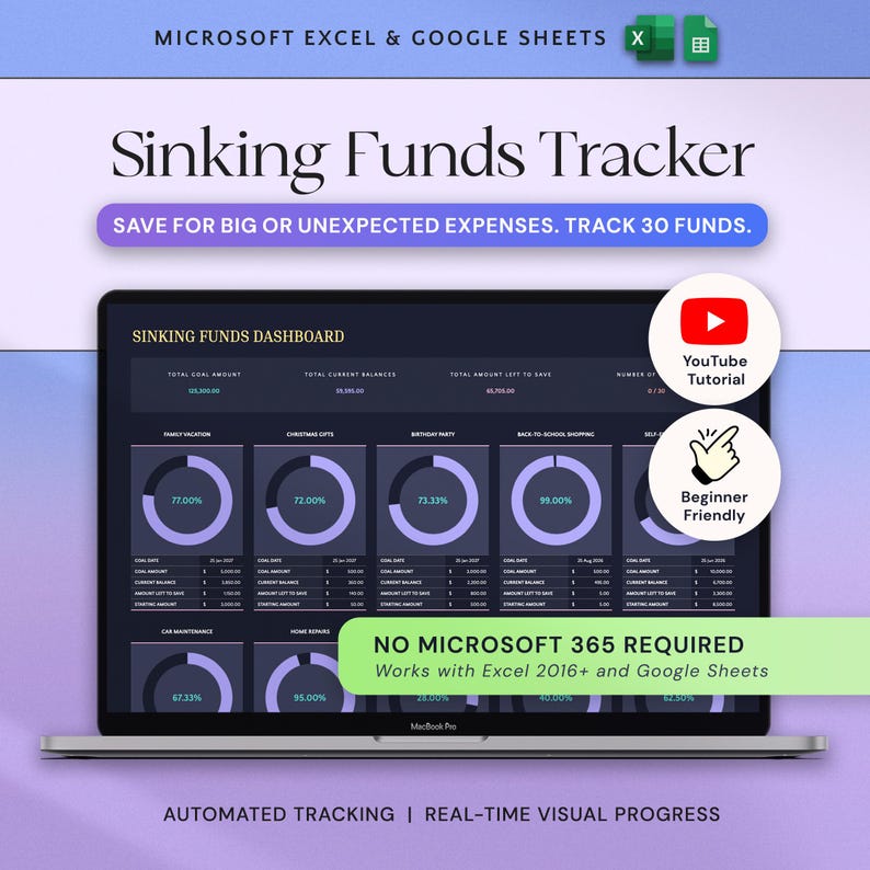 K&ouml;nnte beinhalten: Ein Laptop-Bildschirm zeigt ein "Sinking Funds Tracker"-Dashboard mit Finanzdaten und Fortschrittsanzeigen. Der Text enth&auml;lt "Save for Big or Unexpected Expenses". Das Design ist anf&auml;ngerfreundlich und funktioniert mit Excel und Google Sheets.