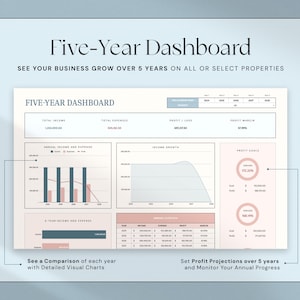 Puede incluir: Un panel digital "Five-Year Dashboard" con visualizaciones de datos financieros. El panel muestra gr&aacute;ficos y tablas que detallan los ingresos, gastos, ganancias y margen de beneficio durante un per&iacute;odo de cinco a&ntilde;os. El texto incluye "Vea una comparaci&oacute;n de cada a&ntilde;o con gr&aacute;ficos visuales detallados".