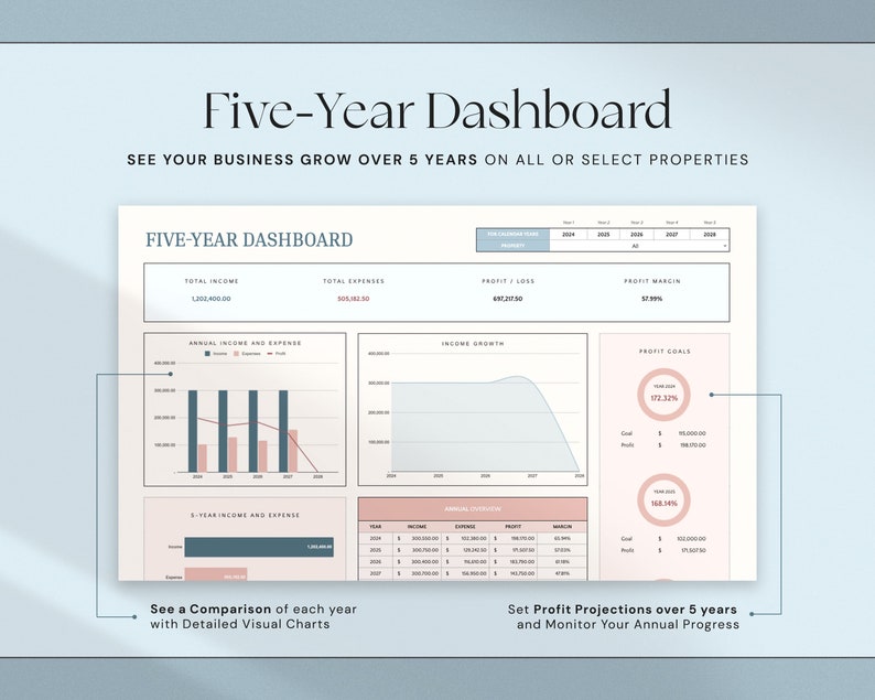 Rental Property Template Landlord Spreadsheet and Expense
