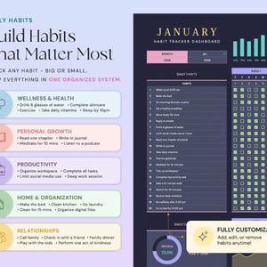 May include: A digital habit tracker dashboard for January 2026 featuring a list of daily habits, a progress chart, and categorized sections for wellness, personal growth, productivity, home organization, and relationships with customizable text.