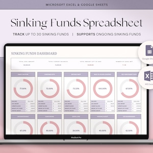 Sinking Funds Tracker Spreadsheet Excel Budget Google Sheets Savings Tracker Personal Finance Planner Cash Savings Spreadsheet Template Plan