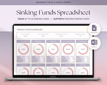 Sinking Funds Tracker Spreadsheet Excel Budget Google Sheets Savings Tracker Personal Finance Planner Cash Savings Spreadsheet Template Plan
