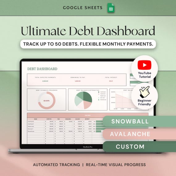 Debt Payoff Tracker Debt Snowball Avalanche Calculator for Google Sheets | Debt Free Planner Loan Tracker Credit Card Payoff Custom Chart
