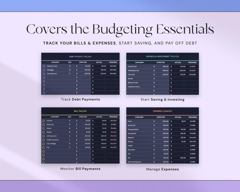 Budget Planner Excel Google Sheets Budget Spreadsheet Monthly Paycheck ...