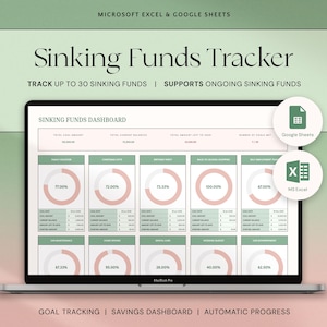 Sinking Funds Tracker Google Sheets Excel Spreadsheet, Savings Tracker, Monthly Savings Plan, Money Savings Planner Goal Tracker Finance