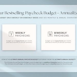 Annual Paycheck Budget Spreadsheet, Weekly Budget Excel Google Sheets