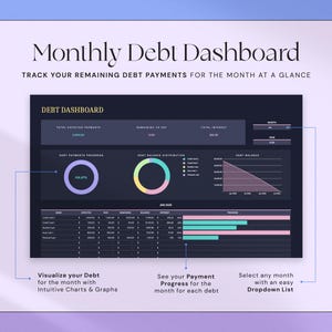 May include: A digital debt dashboard with the title "Monthly Debt Dashboard". The dashboard displays debt payments, progress, and balance distribution with charts and graphs. Text includes "Visualize your Debt", "See your Payment Progress", and "Select any month".