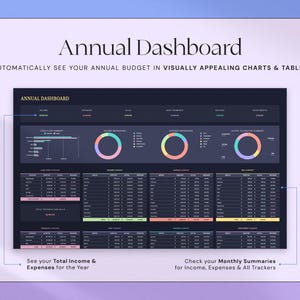 Peut inclure: Tableau de bord num&eacute;rique intitul&eacute; "Annual Dashboard" avec le texte "Automatically see your annual budget in visually appealing charts & tables." Il affiche des graphiques, des tableaux et des r&eacute;sum&eacute;s de revenus, de d&eacute;penses et de suivis.