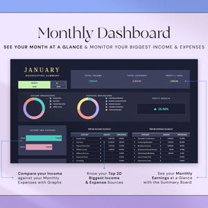 May include: A digital monthly dashboard with the title "Monthly Dashboard" and the text "See your month at a glance & monitor your biggest income & expenses." The dashboard displays income, expenses, and profit metrics.