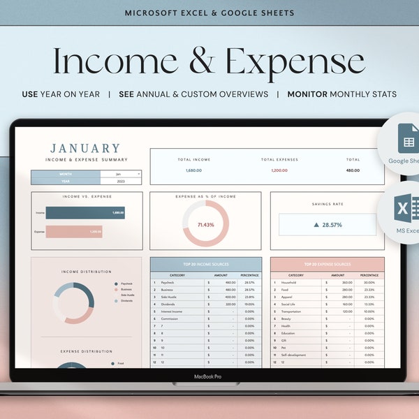 Hoja de cálculo de seguimiento de ingresos y gastos Planificador financiero personal Hoja de cálculo de Excel Seguimiento de gastos mensuales Plantilla de Google Sheets Finanzas