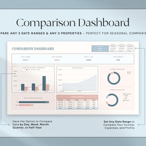 Airbnb Template Income and Expense Spreadsheet Airbnb Host Template Vacation Rental Property Management Vrbo Airbnb Bundle Profit and Loss image 7