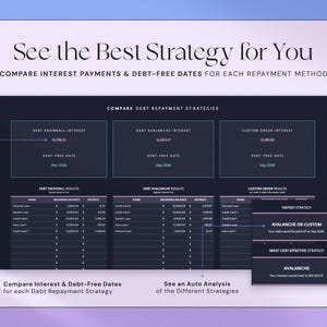 May include: A dark blue graphic with the text "See the Best Strategy for You" and "Compare Interest Payments & Debt-Free Dates". The graphic compares debt repayment strategies, including debt snowball and avalanche methods.
