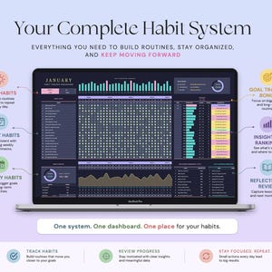 May include: A digital habit tracker dashboard displayed on a laptop screen. The interface features sections for daily, weekly, and monthly habits, progress charts, and goal tracking. Text includes 'Your Complete Habit System' and 'One system. One dashboard.'