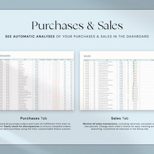 May include: A digital display showing "Purchases & Sales" with two tabs: "Purchases" and "Sales." The "Purchases" tab displays order details, and the "Sales" tab shows transaction data. Text below describes features like tracking and customization.