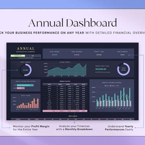 May include: An annual dashboard with detailed financial overviews. The dark blue interface displays charts and graphs for income, expenses, and profit. Text includes "Annual Dashboard" and prompts to monitor profit margin, analyze finances, and understand yearly performances.