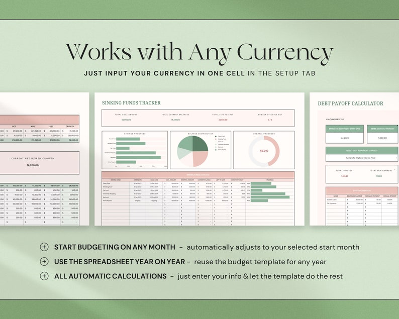 Op de afbeelding: Een digitale financi&euml;le spreadsheet-sjabloon met een groen en roze kleurenschema. De tekst luidt "Works with Any Currency" en "Start Budgeting on Any Month". De sjabloon bevat grafieken en tabellen voor het volgen van financi&euml;n.