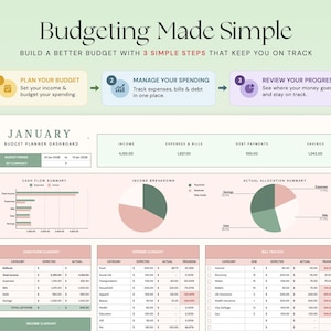 Budget Planner Google Sheets Monthly Budget Spreadsheet Excel Weekly ...