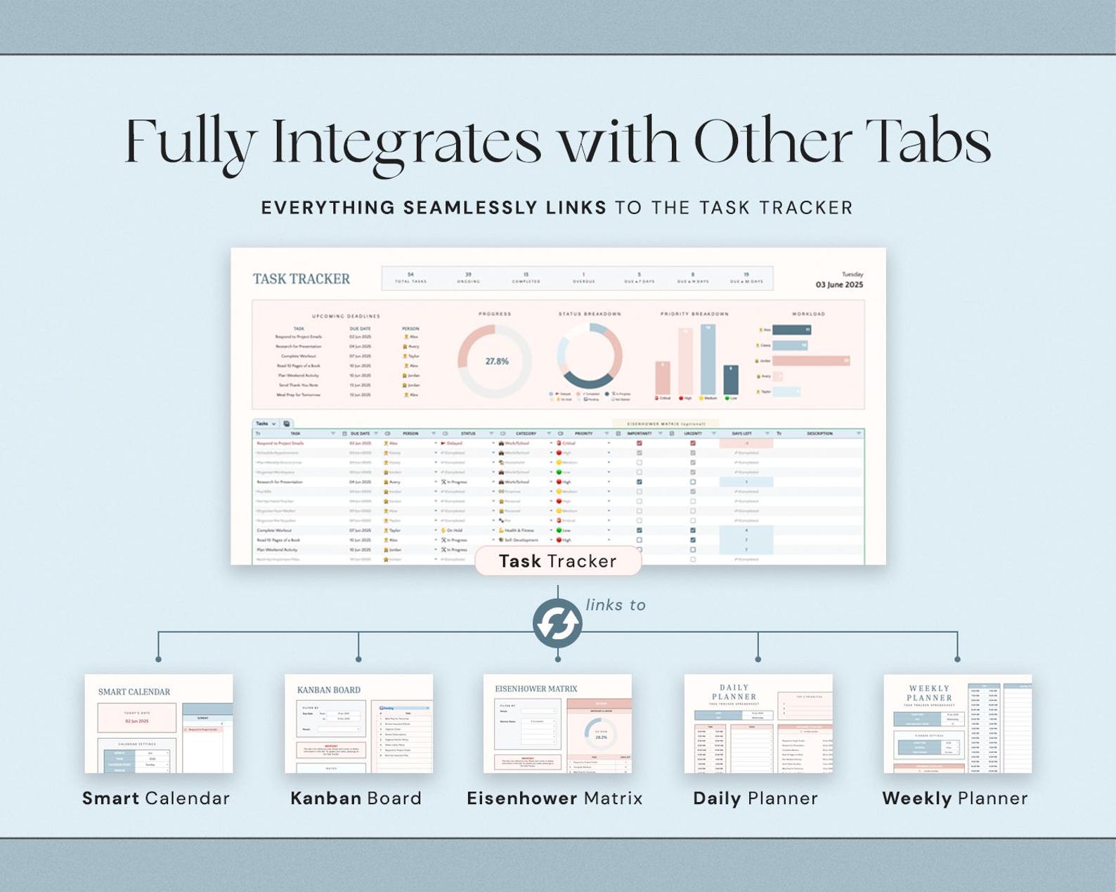 Task Tracker Spreadsheet Google Sheets Excel to Do List Template Task ...