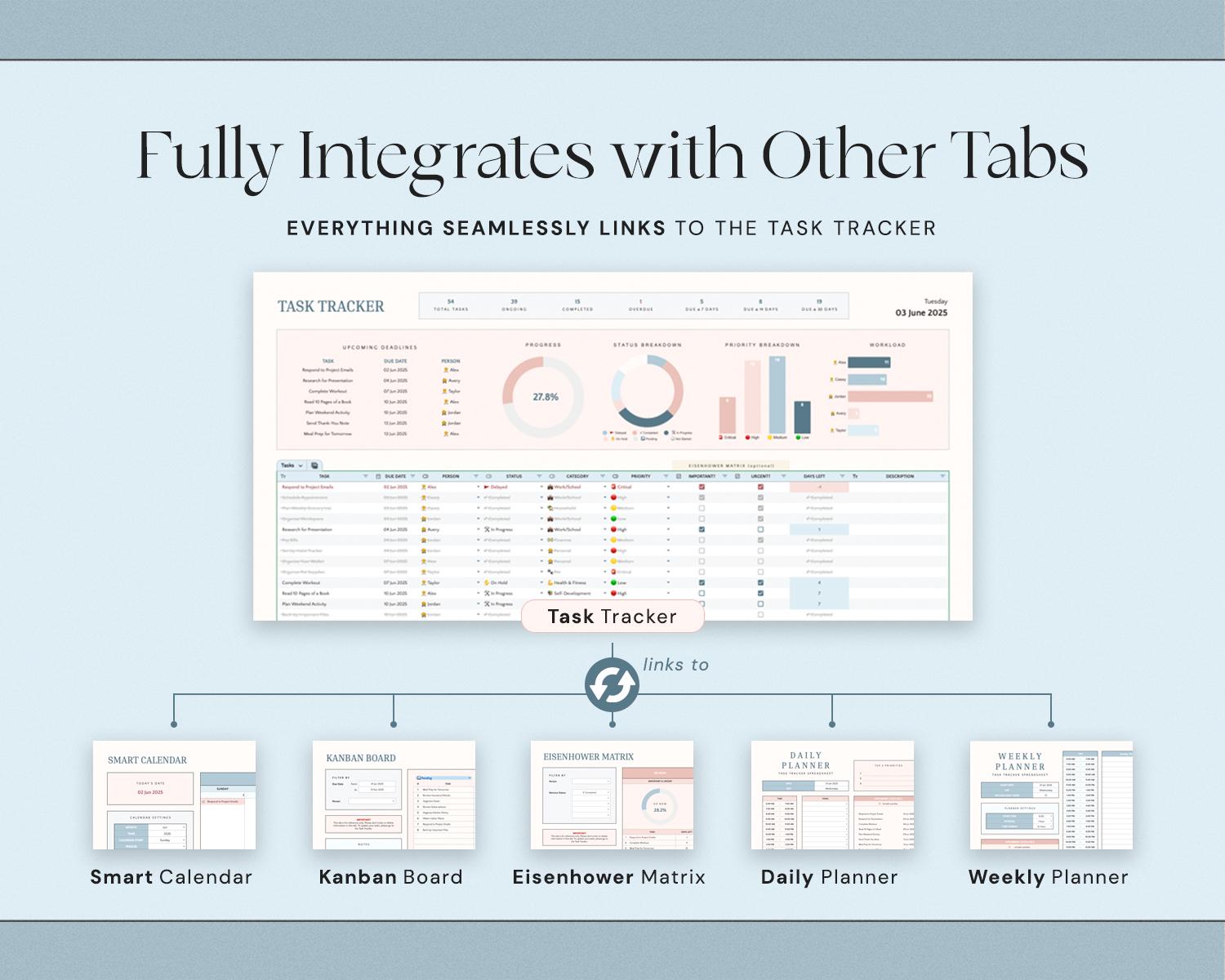 Task Tracker Spreadsheet Google Sheets Excel to Do List Template Task ...