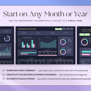 May include: A digital spreadsheet interface with data visualizations. The interface displays charts, graphs, and tables with financial data. Text at the top reads "Start on Any Month or Year." Additional text highlights features like currency compatibility and automatic calculations.