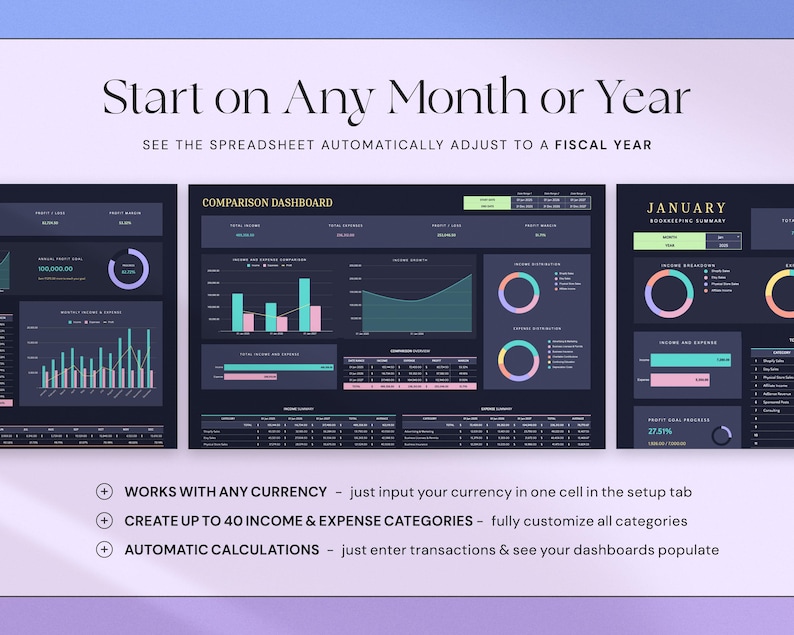 May include: A digital spreadsheet interface with data visualizations. The interface displays charts, graphs, and tables with financial data. Text at the top reads "Start on Any Month or Year." Additional text highlights features like currency compatibility and automatic calculations.