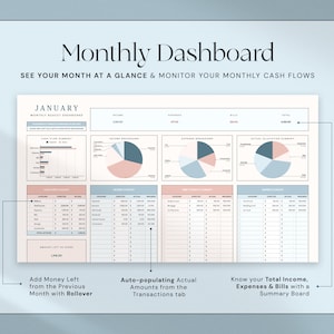 May include: A digital monthly dashboard with the title "Monthly Dashboard". The dashboard includes sections for income, expenses, and a summary board. Text on the dashboard includes "See your month at a glance & monitor your monthly cash flows".