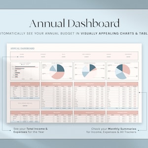 May include: A digital annual dashboard with charts and tables. The text "Annual Dashboard" is at the top, with the text "AUTOMATICALLY SEE YOUR ANNUAL BUDGET IN VISUALLY APPEALING CHARTS & TABLES" below it. The dashboard displays income, expenses, and monthly summaries.