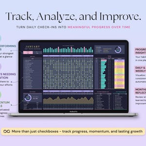 May include: A laptop screen displaying a digital habit tracker dashboard titled January. The interface features a grid for daily check-ins, bar charts for progress insights, trend graphs, and sections for top performing habits and momentum levels.