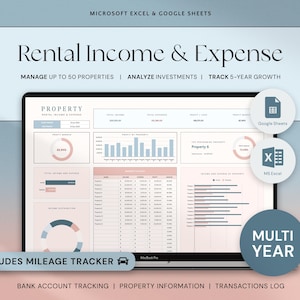 Rental Property Template Landlord Spreadsheet Income and Expense Tracker Rental Bookkeeping Excel Google Sheets Real Estate Management