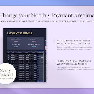 May include: A digital financial planning document with the title "Change your Monthly Payment Anytime." The document includes a payment schedule, current balance, and debt-free date. Text on the document says "Add to your debt payments" and "Reduce your debt payments."