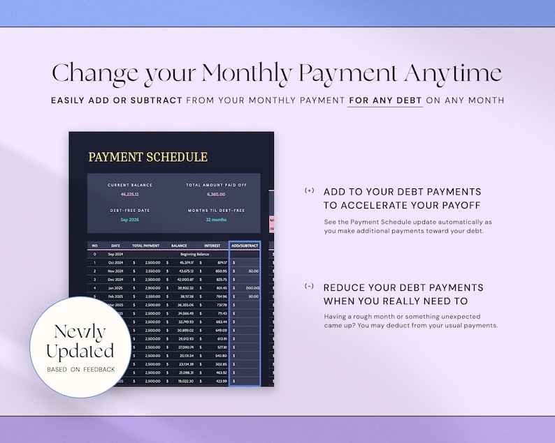 May include: A digital financial planning document with the title "Change your Monthly Payment Anytime." The document includes a payment schedule, current balance, and debt-free date. Text on the document says "Add to your debt payments" and "Reduce your debt payments."