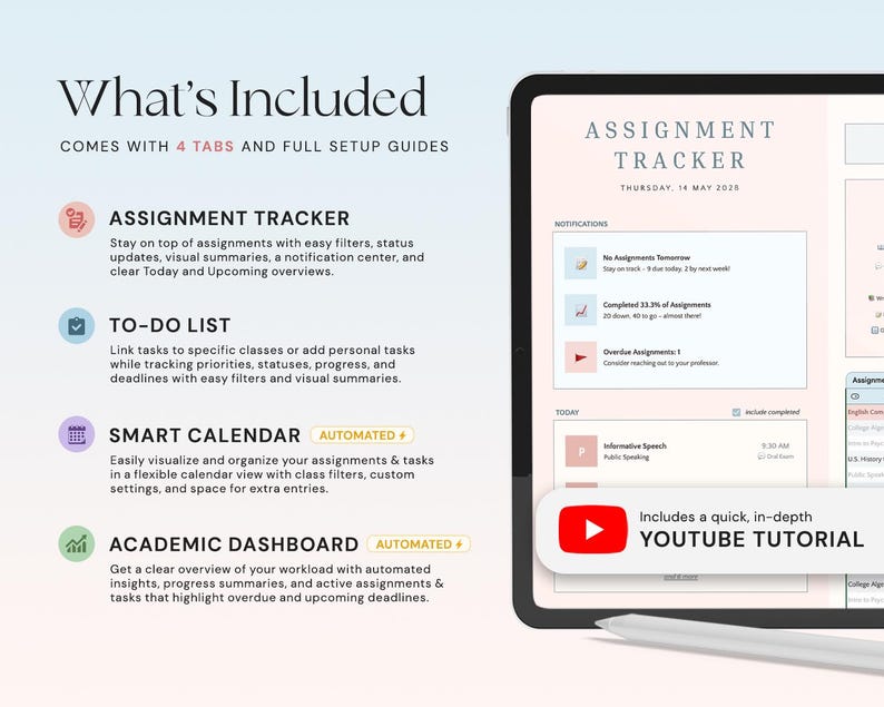 May include: A digital planner interface displayed on a tablet, with the text "What's Included" and descriptions of features like an assignment tracker, to-do list, and smart calendar. Includes a YouTube tutorial.