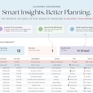 May include: A digital academic dashboard with the text "Smart Insights. Better Planning." Displays upcoming assignments, deadlines, and workload. The interface highlights overdue assignments in pink and due dates in blue. Includes a detailed assignment list.