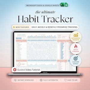 Gewoonte-tracker spreadsheet Google Sheets Excel-sjabloon Dagelijkse gewoonteplanner Doeltracker Wekelijkse gewoonte-doelplanner Maandelijkse gewoonteroutine