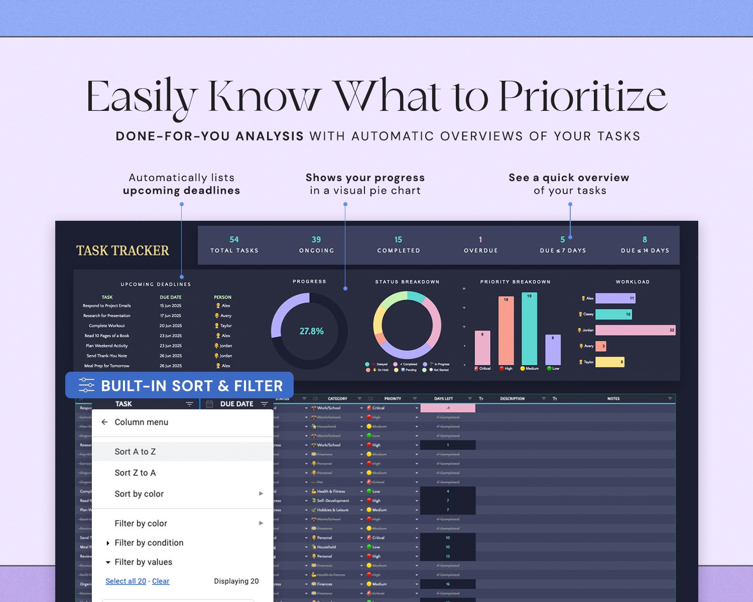 Task Tracker Spreadsheet to Do List Excel Template Google Sheets Team ...