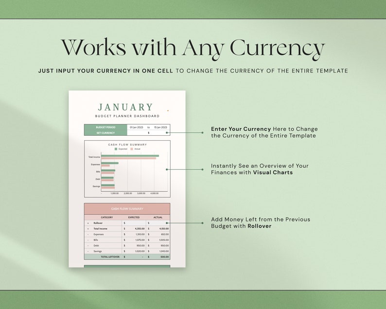 Budget Planner Google Sheets Monthly Budget Spreadsheet Excel Weekly Paycheck Budget Template Biweekly Budgeting by Paycheck Expense Tracker image 6