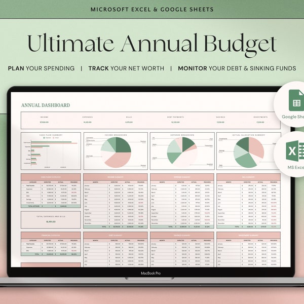 Annual Budget Excel Spreadsheet Google Sheets Monthly Budget Template, Yearly Budget Planner Personal Finance Tracker, Annual Finances