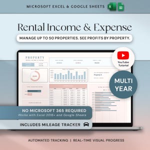 Plantilla de propiedad de alquiler Hoja de cálculo para propietarios Seguimiento de ingresos y gastos Contabilidad de alquileres Excel Hojas de cálculo de Google Gestión inmobiliaria