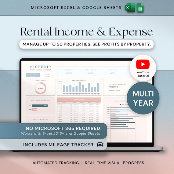 Rental Property Template Landlord Spreadsheet Income and Expense Tracker Rental Bookkeeping Excel Google Sheets Real Estate Management