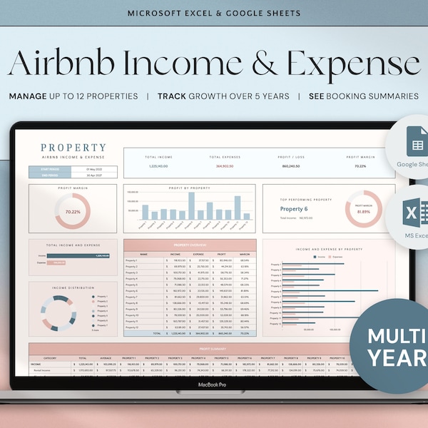 Airbnb Template Income and Expense Spreadsheet Airbnb Host Template Vacation Rental Property Management Vrbo Airbnb Bundle Profit and Loss