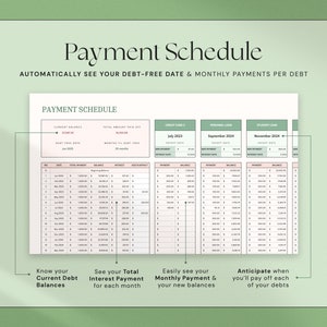 May include: A financial planning document titled "Payment Schedule" with a green and white color scheme. The document displays debt information, including current balances, interest payments, and debt-free dates. Text includes "Automatically see your debt-free date & monthly payments per debt."