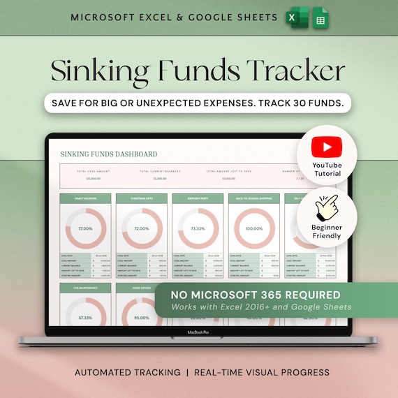Sinking Funds Tracker Google Sheets Excel Spreadsheet, Savings Tracker, Monthly Savings Plan, Money Savings Planner Goal Tracker Finance