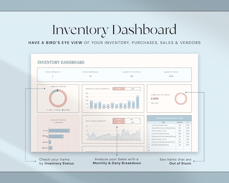 Inventory Tracker Spreadsheet Small Business Inventory Template Google Sheets Excel Inventory Management Inventory Log List Order Tracker image 4