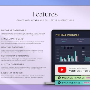 May include: A digital dashboard on a laptop screen, displaying financial data with charts and graphs. The screen shows the text "FIVE-YEAR DASHBOARD" and includes a YouTube tutorial. The image also lists features such as a mileage tracker and balance sheet.